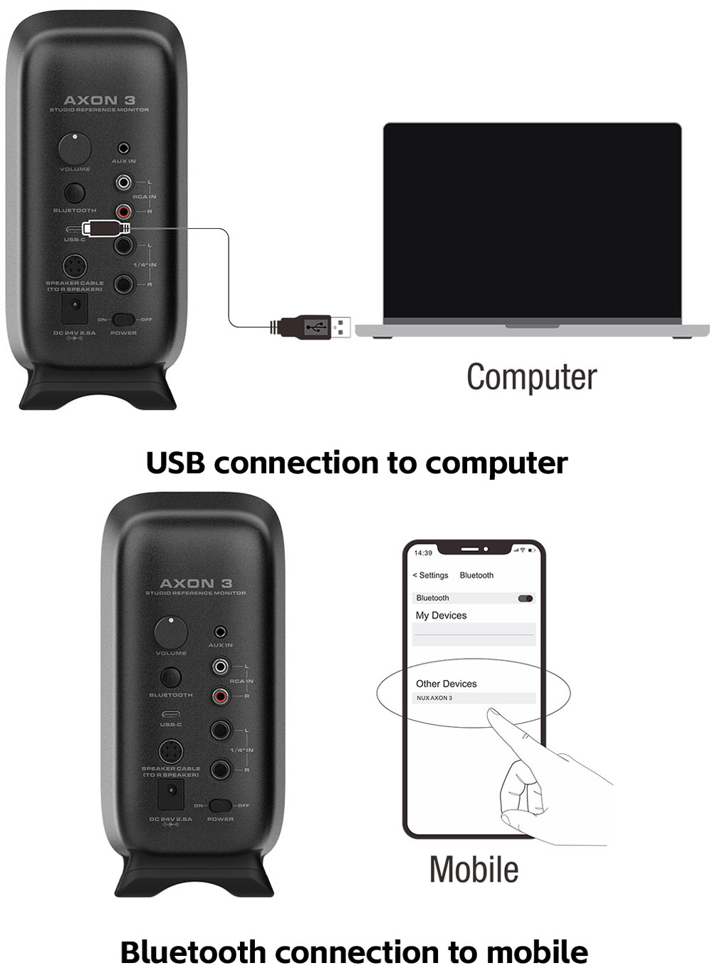 Nux AXON 3